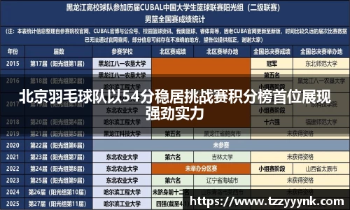 乐天堂官网