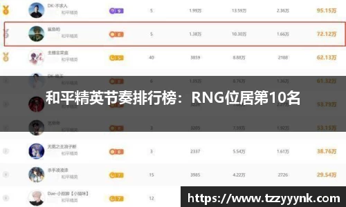乐天堂